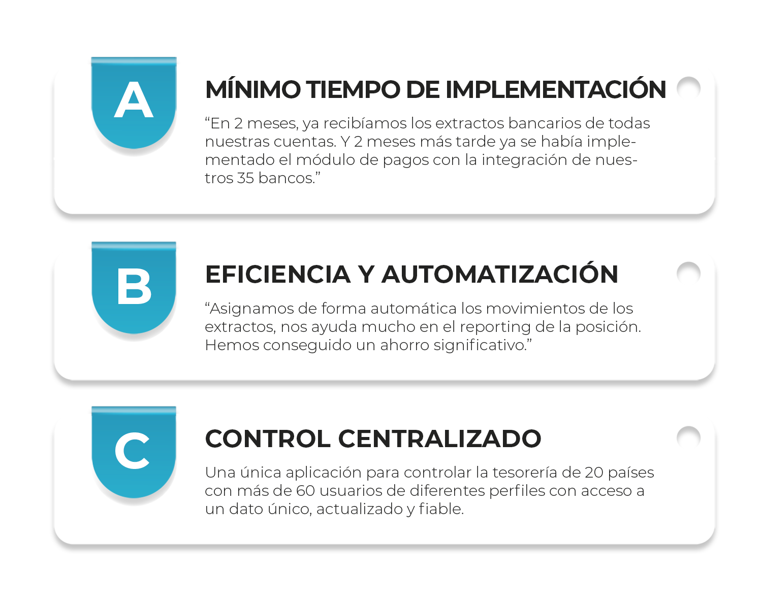 Solución de Automatización de la Gestión de Tesorería Internacional con Altin CMS