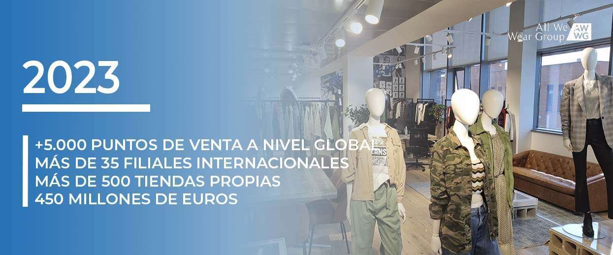 Caso Exito Pepe Jeans All We Wear Group Centralizacion Gestion Pagos Internacionales Retail All CMS Partner Kyriba