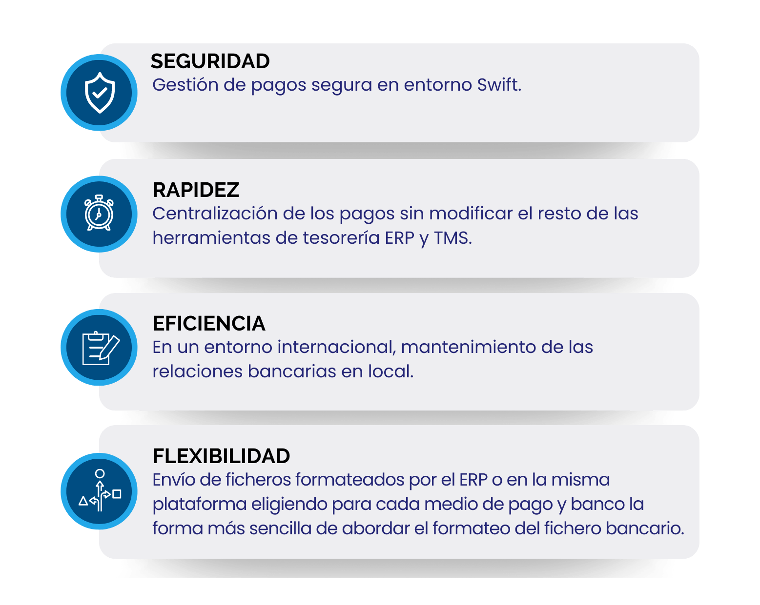 Caso Exito Pepe Jeans AWWG Beneficios Centralizacion Gestion Pagos Internacionales All CMS Partner Kyriba