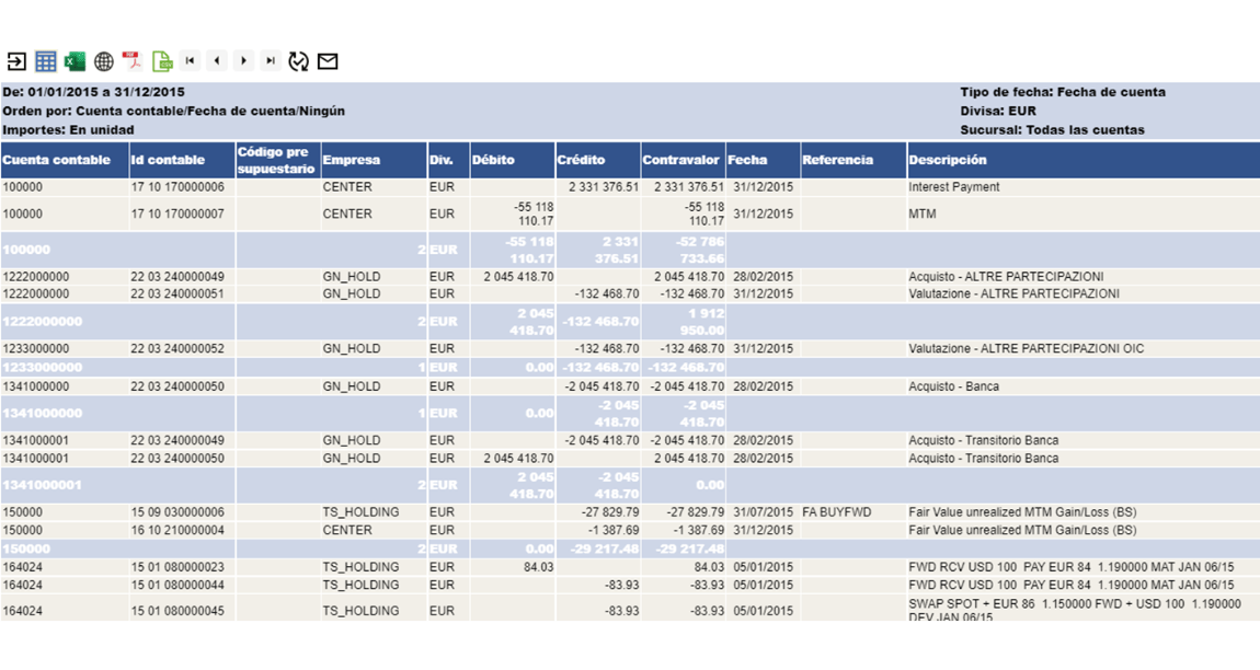 Informe Contable Solucion Contabilizacion All CMS